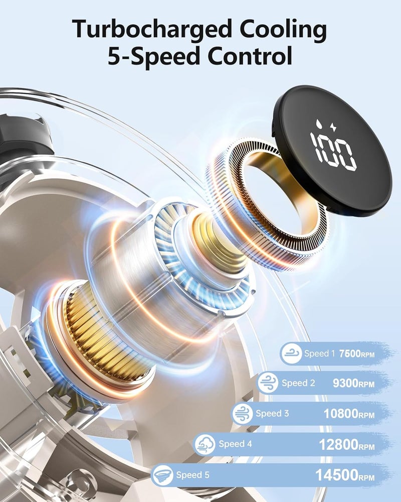 TriPole Misting Fan Portable Turbo Hand Held Fan with Water Mist, LED Display, 4000mAh Recahrgeable Battery, Neck & Desk Use, Personal Mini Handheld Mister Spray Bottle Fans for Outdoor Camping, Beige - Image 2